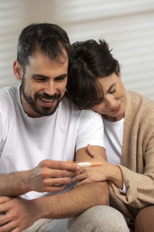 Perfil Fertilidad
